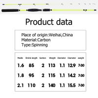คันเบ็ดตกปลา Joran Pancing 1 . 6 ม . / 1 . 8 ม . / 2 . 1 ม .