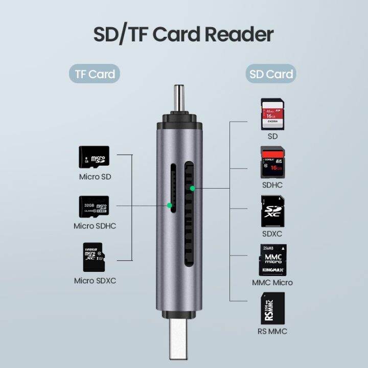 ugreen-อะแดปเตอร์การ์ดรีดเดอร์-usb-3-0-512g-type-c-sd-micro-sd-tf-otg-สําหรับ-ipad-air-5-4-ipad-mini-6-card-reader