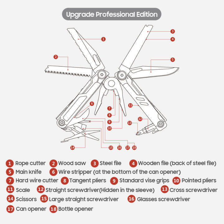 huohou-multi-function-k-nife-18-in-1-folding-tool-w-screwdrivers-s-cissors-can-opener-for-camping-fishing-hiking-outdoor