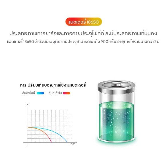 way-of-light-ไฟโซล่าเซลล์-โคมไฟถนนโซล่าเซลล์-สงอาทิตย์-ไม่ต้องใช้ไฟฟ้าบ้าน-jd-178-30wไฟโซล่าเซลล์ประหยัดพลังงาน-ราคาถูก