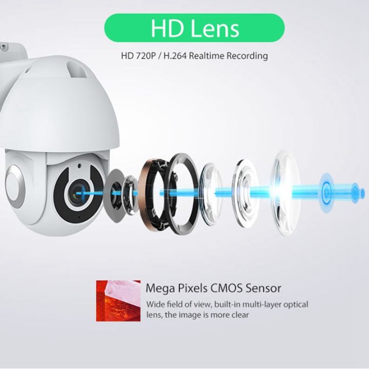 1080p-hd-indoor-ptz-network-camera-wifi-ip-camera-night-vision-home-camera-baby-monitor-motion-detection