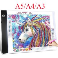 【YF】 A5/A4/A3 Light Table 5D Diamond Painting Accessories Dimmable LED Pad with USB Cable Drawing Board for PaintingDrawing