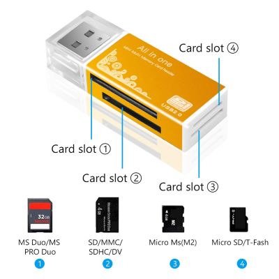 All In One Aluminium Multi Card Reader  Memory Card Reader Adapter For Micro TF SD Card SDHC MMC MS Pro M2 MS Duo T-Flash Card Adhesives Tape