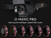 ใหม่ Mavicpro Nd กระจกลดแสง Cpl ที่กรองรังสียูวีโพลาไรซ์สำหรับ Dji Mavic Pro