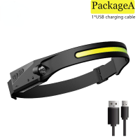 ZHIYU Built-in battery Headlamp COB LED Head Lamp Flashlight USB Rechargeable Head Torch 5 Lighting Modes Head Light Camping