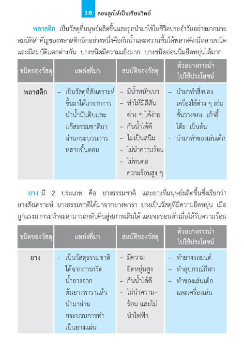 สอนลูกให้เป็นเซียน-วิทยาศาสตร์-ป-2-ฉบับปรับปรุงหลักสูตร-2560-พิมพ์-2-สี-แถมฟรีเฉลย