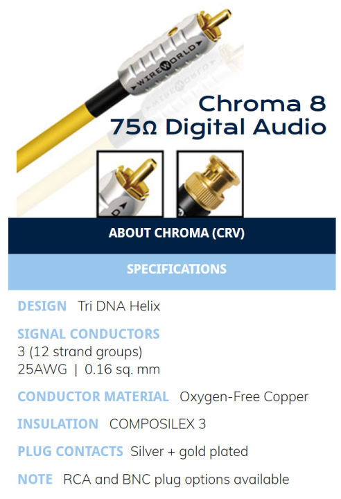 สาย-didital-coax-wireworld-รุ่น-chroma-75-ohm-digital-audio-ของแท้100-ยาว-1-3m-จากตัวแทนนำเข้าถูกต้อง-ร้าน-all-cable