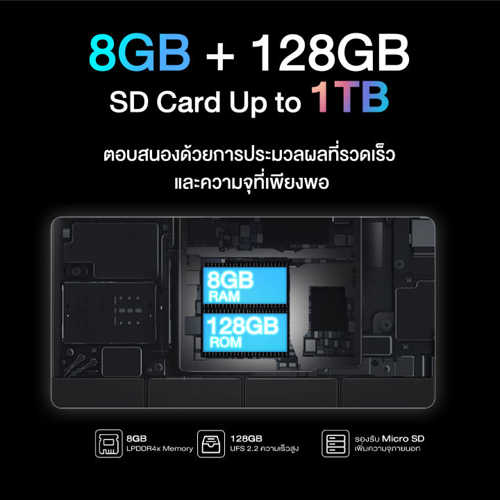 free-case-bmax-i11-plus-แท็บเล็ต-10-4-นิ้ว-cpu-t616-octa-core-8gb-128gb-android-12-แท็บเล็ตเล่นเกม-ประกันไทย-1-ปี