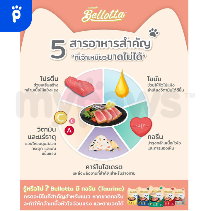 my-paws-bellotta-เบลลอตต้า-แบบกระป๋อง-85g-อาหารเปียกแมวกระป๋อง