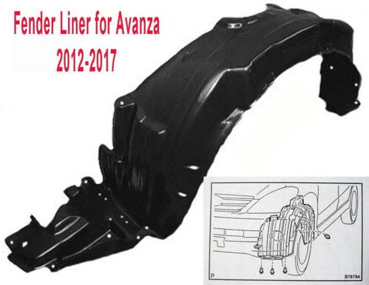 Fender Liner for Toyota Avanza 2nd Generation (20122017) Front Passenger Side Lazada PH