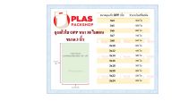ถุงแก้วใส OPP ซองแก้ว ถุงแก้วใส ถุงใส ขนาดความกว้าง 3 นิ้ว หนา 50 ไมคอน (50Mic) 1แพ็ค/1กิโลกรัม