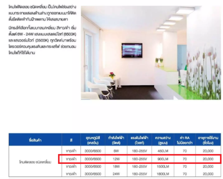 ดาวน์ไลท์-ติดลอยเหลี่ยม-led-12w-6นิ้ว-ขอบดำหรือขอบขาว-แสงขาว-daylight-neo