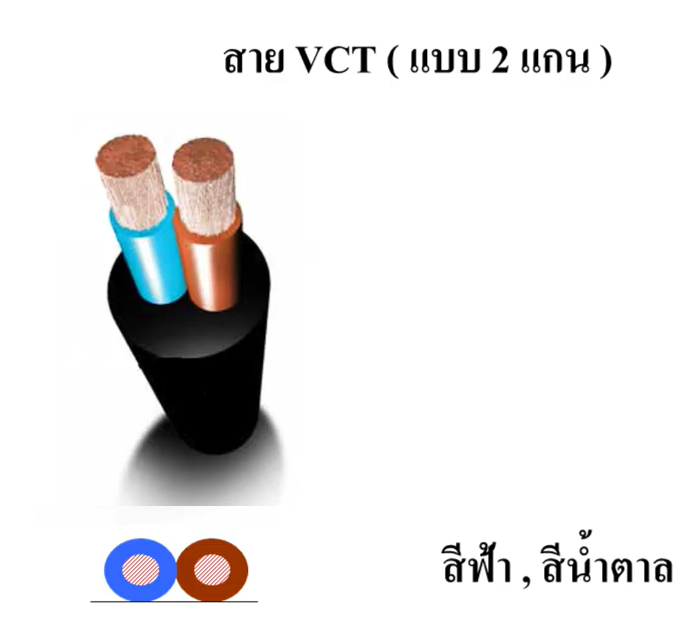 thaiunion-สายไฟ-vct-เบอร์4-รุ่น-2-x-4-ตร-มม-100เมตร-สีดำ-ขนาด-2แกน-สายไฟมอเตอร์-สายไฟอ่อนดำ