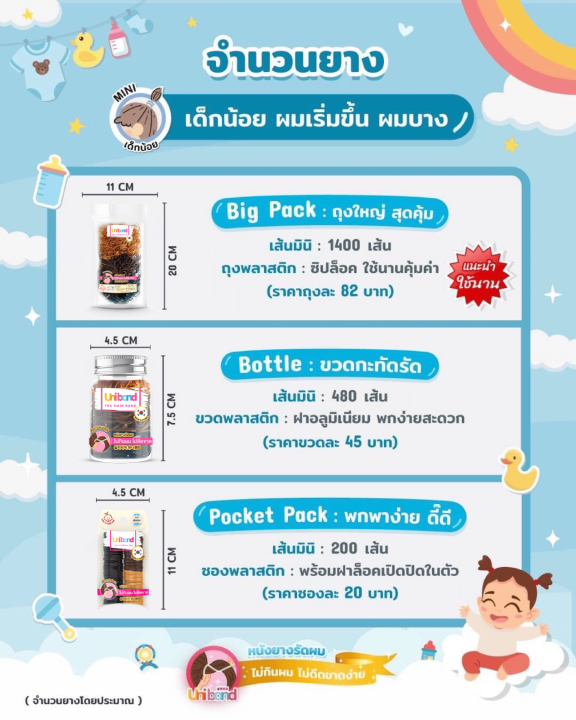 uniband-หนังยางรัดผม-ไม่กินผม-ไม่ดีดขาดง่าย-tpu-mini-size-browny