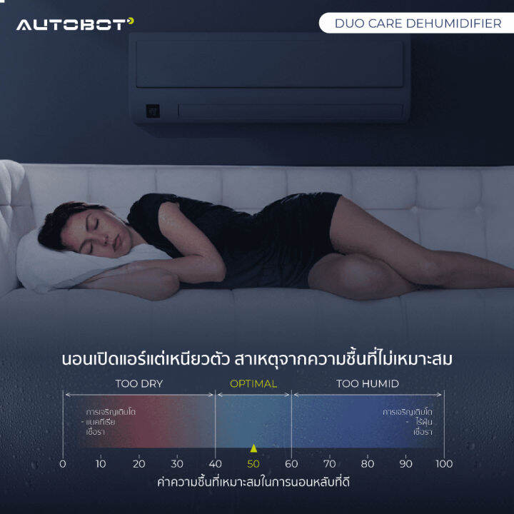 ready-stock-autobot-เครื่องลดความชื้น-รุ่น-duo-care-dehumidifier-ขนาด-4-5-ลิตร-ช่วยลดภูมิแพ้-ลดกลิ่นอับ-ตากผ้าได้แม้วันฝนตกมีบริการเก็บเงินปลายทาง