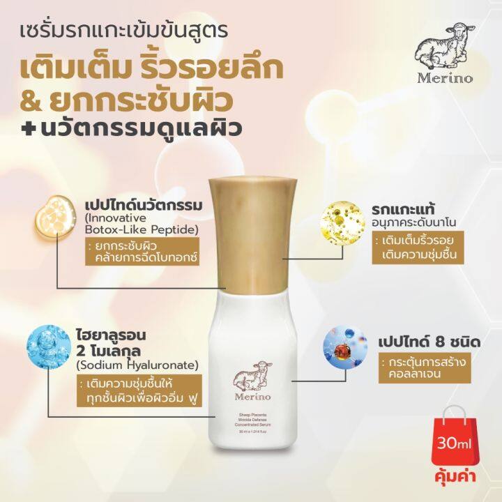 เซรั่มรกแกะเข้มข้น-แพ็คคู่-2-ขวด-สูตร-wrinkle-defense-concentrated-serum-เติมเต็มริ้วรอยลึก-เพิ่มความชุ่มชื้น-ด้วยรกแกะแท้-อนุภาคนาโน