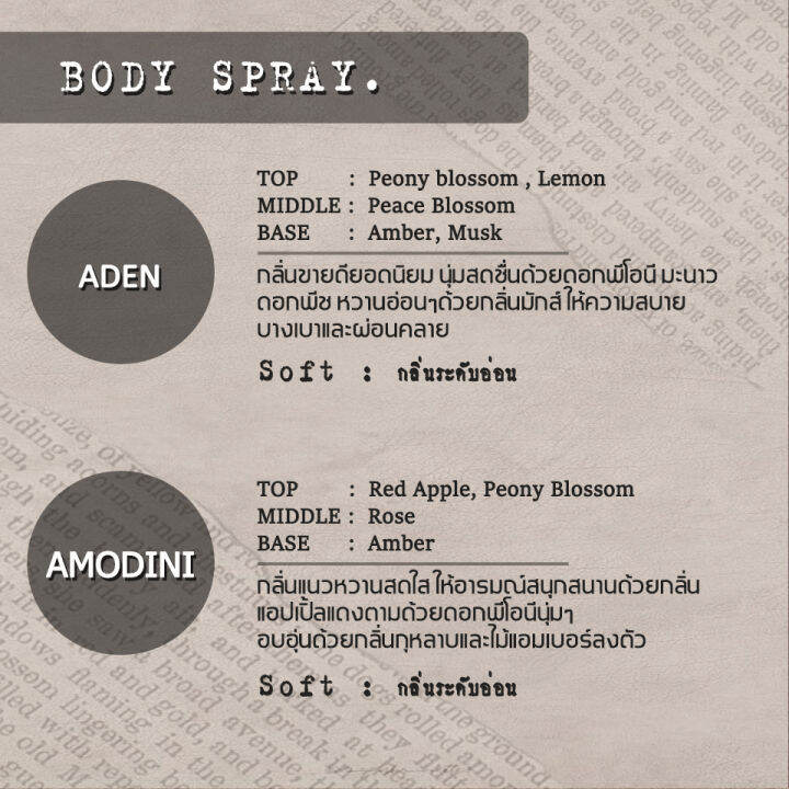 body-spray-5-ml-น้ำหอมฉีดตัว-สเปรย์น้ำหอมสำหรับร่างกาย