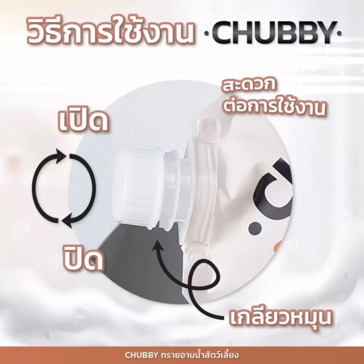 ทรายอาบน้ำ-chubby-1-5-kg-ได้กับแฮมเตอร์-หนู-แกสบี้-กระต่าย-เฟอเรท-เม่นแคระ-กิ้งก่า