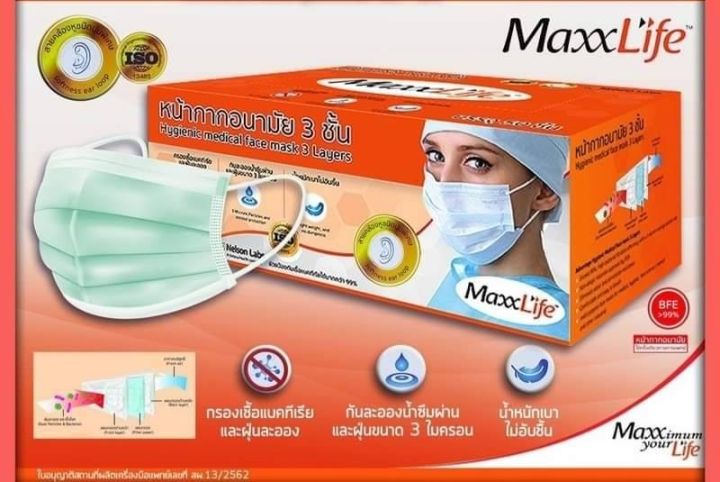 หน้ากากอนามัยทางการแพทย์-3-ชั้น-maxxlife