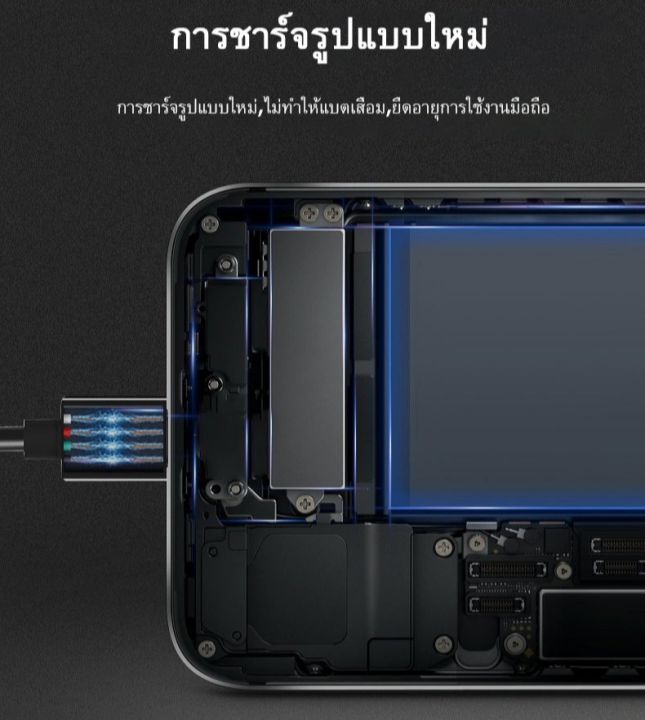 ชุดชาร์จเร็ว-sumsung-สายชาร์จด่วนซัมซุง-type-c-และหัวชาร์จซัมซุง-fast-charging-ของแท้-สายยาว-1-เมตร-รองรับรุ่น-s8-s9-s10-note8-note9