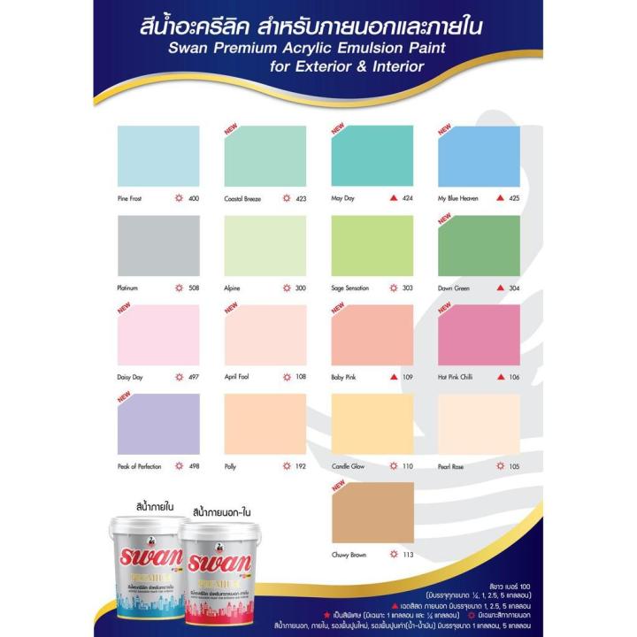 สุดคุ้ม-สีทาบ้าน-swan-premium-ใช้เป็นสีทาบ้าน-สีทาอาคาร-สำหรับทาภายนอกเเละภายใน-สะท้อนuvได้ดี-ขนาด-5-กก-ปริมาตรสุทธิ5-5ลิตร-ราคาถูก-อุปกรณ์-ทาสี-บ้าน-แปรง-ทาสี-ลายไม้-อุปกรณ์-ทาสี-ห้อง-เครื่องมือ-ทาสี