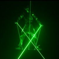 ﺴ∋♟ Hot Sale LED Laser Sword Green Light Dancing Stage Show DJ Club Evening Party Green Laserman Show Beam Laster