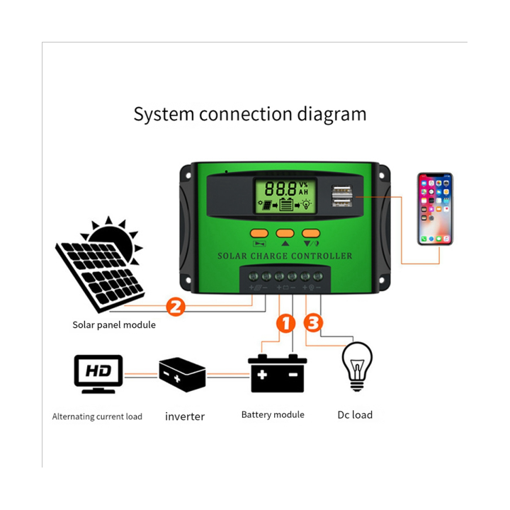 1-pcs-30a-pwm-solar-charge-controller-abs-aluminum-12v-24v-auto-adapting-lead-acid-lithium-battery-charging-for-solar-panel-regulador