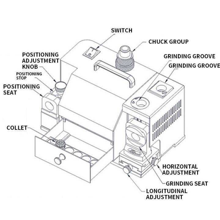 เครื่องกลึงโลหะ220v-เครื่องลับดอกสว่านตั้งโต๊ะ-tx-13q-เครื่องเครื่องสับกดบดมุมปลาย118-140