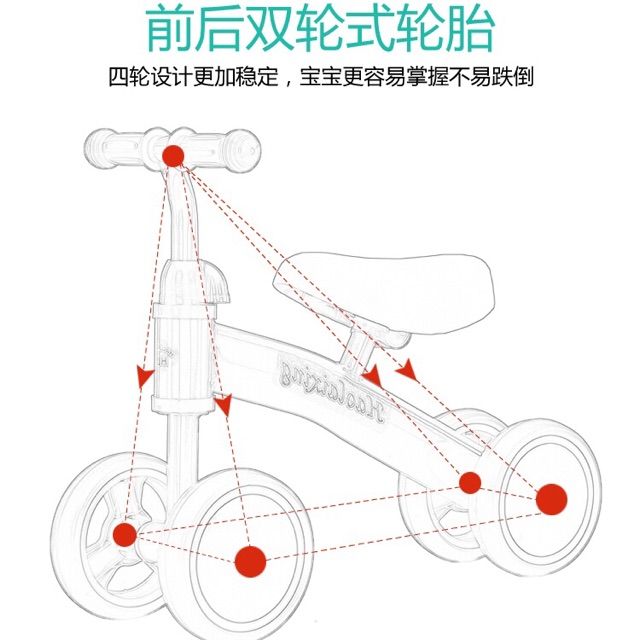 จักรยานขาไถ4ล้อ-รถจักรยานเด็กทรงตัว-รถจักรยานบาล๊านซ์-รถขาไถ-รุ่น-4สี-ss-จักรยาน-สามล้อ-ไฟฟ้า-จักรยานเสือภูเขา-kid-bike-vehicle-bicycle
