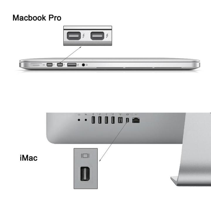 mini-dp-to-vga-สายเคเบิลอะแดปเตอร์-mini-displayport-thunderbolt-to-vga-d-sub-converter-1080-จุดสำหรับ-macbook-pro-air-imac-mac-mini