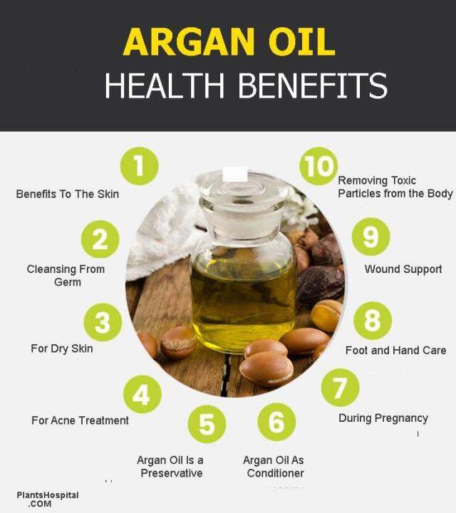 น้ำมันอาร์แกน-ออแกนิค-สกัดเย็น-จากโมรอคโค-organic-argan-oil-59-ml-now-foods