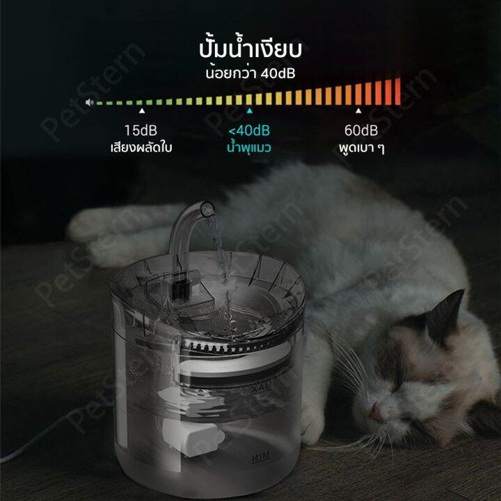 petsternน้ำพุสัตว์เลี้ยงอัตโนมัติ-น้ำพุแมวติดเซ็นเซอร์1-8ลิตร-น้ำพุแมว-น้ำพุหมาน้ำพุแมวตัวกรอง-อะแดปเตอร์-มี3แบบให้เลือ