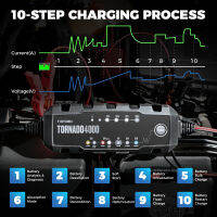 TOPDON T4000ชาร์จแบตเตอรี่1224โวลต์รถซ่อมพลังงานอัตโนมัติสำหรับรถยนต์ Moto รถแทรกเตอร์ Suv เรือรถบรรทุก A เครื่องตัดหญ้าตะกั่วกรด Li แบตเตอรี่