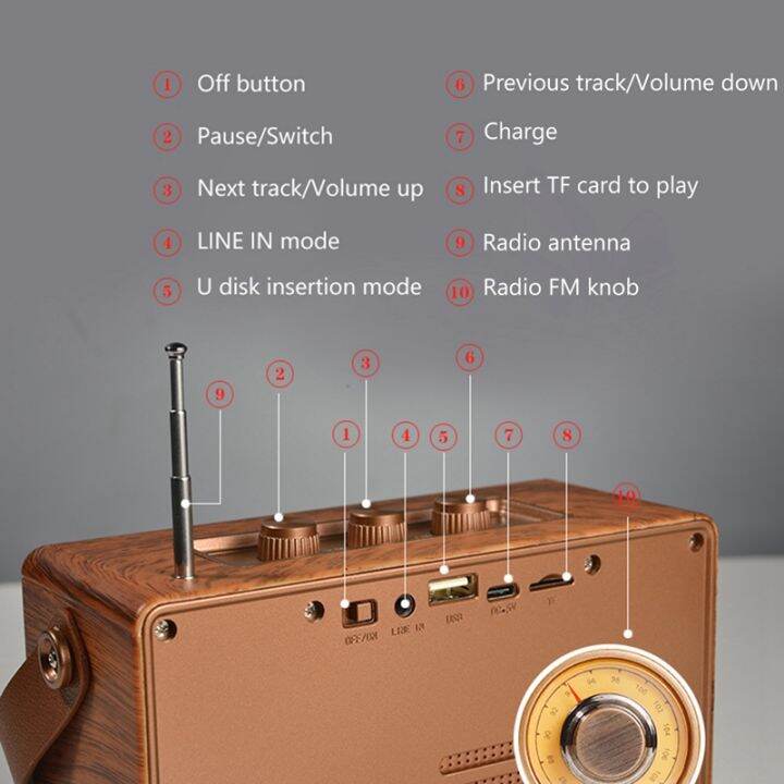 1-set-retro-fm-radio-portable-wooden-radio-bass-speaker-handsfree-mp3-player-support-usb-tf-card-aux-play