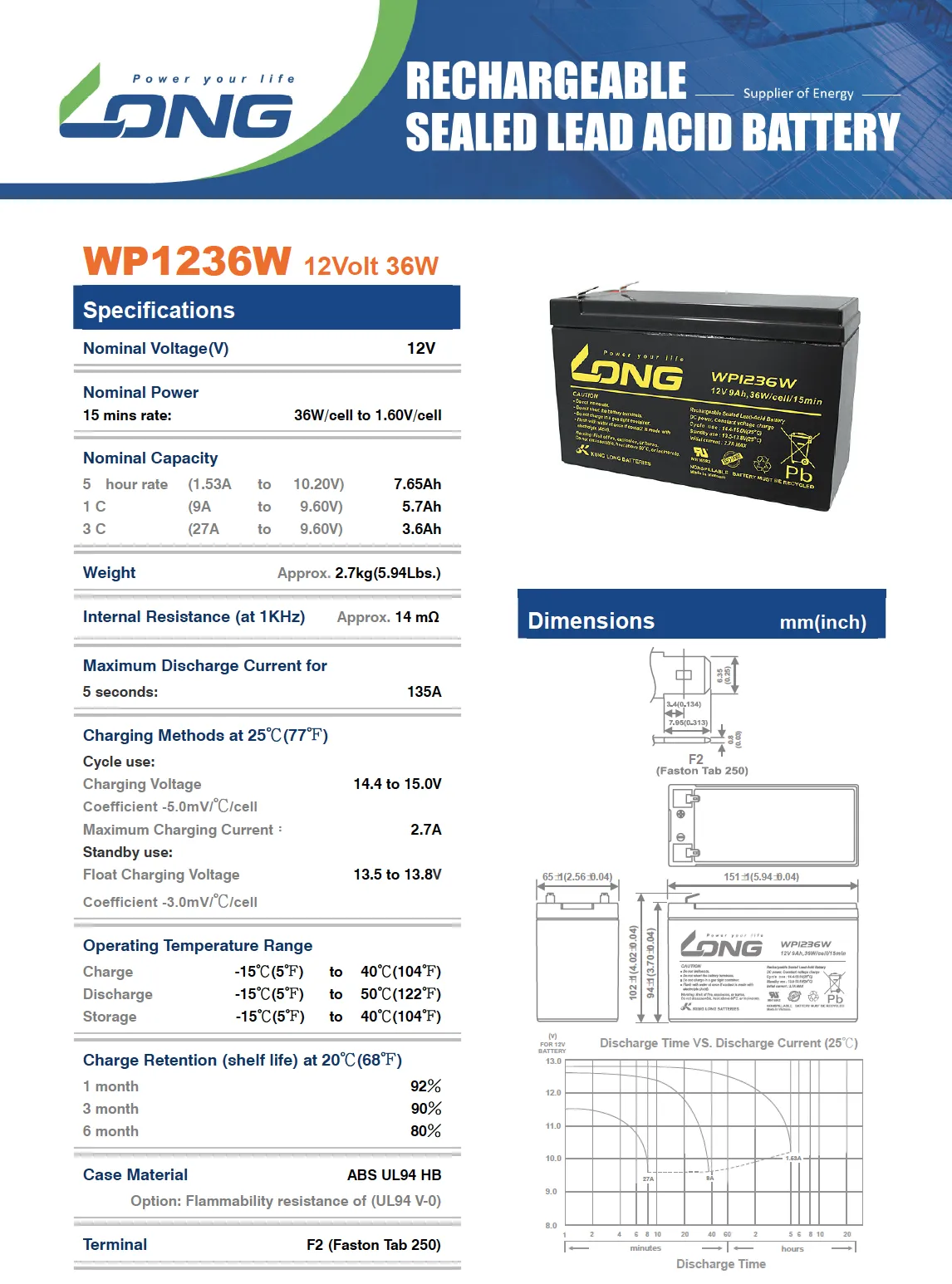 LONG แบตเตอรี่ แห้ง WP1236W ( 12V 9.0AH ) แบต สำรองไฟ ตู้คอนโทรล ไฟสัญญาณ  ไฟฉุกเฉิน รถไฟฟ้า Battery Lead Acid SLA VRLA BATTERY UPS EATON APC  CLEANLINE SYNDOME PMC ZIRCON CHUPHOTIC CYBERPOWER | Lazada.co.th