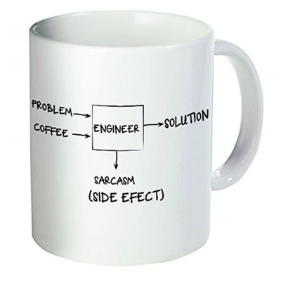 Funny Engineer Coffee Mug Problem Coffee Engineer Solution Sarcasm Coffee Mugs Cups Ceramic Creative Joke Saying Gifts 11oz