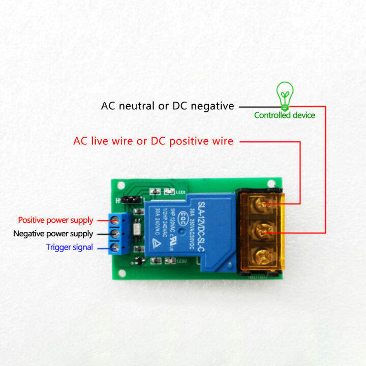 pcbfun-โมดูลสำหรับรีเลย์พลังสูง-yyg-2โมดูลแยกสัญญาณทางออปโต้คัปเปลอร์ระดับต่ำ-สูง30a-ทางเดียว-dc5v-12v-24v