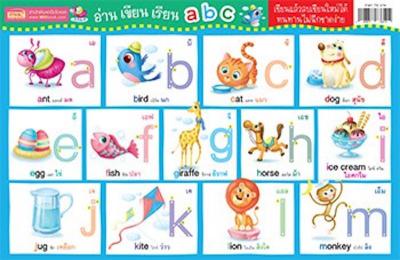 โปสเตอร์แผ่นรองจาน อ่าน เขียน เรียน abc