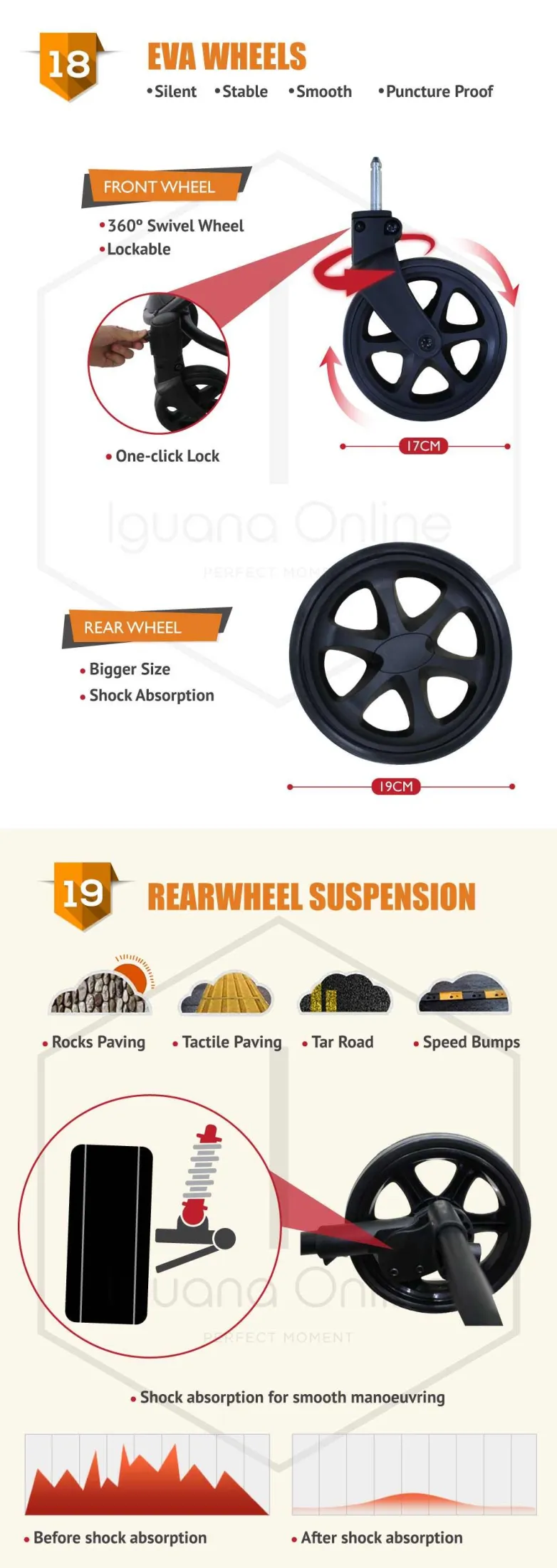 Sweet Heart Paris 2 In 1 Multifunctional Foldable Reversible And Convertible Travel System Pram Infant Toddler Baby Stroller Pushchair With Carrycot And Two Way Push Baby Cot For Sleep Bed