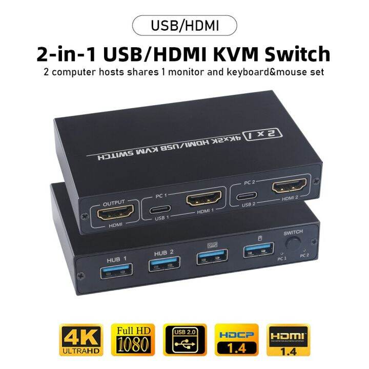 AIMOS AMKVM 201CL 2in1 KVM Switch Support HD 2K