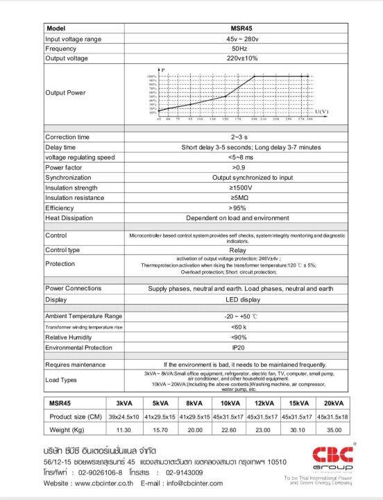 cbc-เครื่องปรับแรงดันไฟฟ้าอัตโนมัติ-รุ่น-msr45-3kva-จอแดงผล-led-สามารถรับแรงดันขาเข้าได้-45-280-โวลล์-หม้อเพิ่มไฟอัตโนมัติ