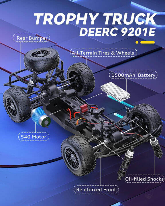 deerc-9201e-1-10-large-remote-control-truck-with-lights-fast-short-course-rc-car-48-km-h-4x4-off-road-hobby-grade-toy-monster-crawler-electric-vehicle-with-2-rechargeable-batteries-for-adult-kid-boy