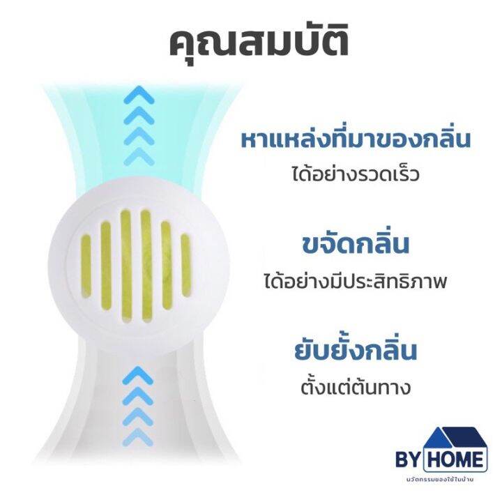 ลูกบอลดับกลิ่น-ที่ดับกลิ่นรองเท้า-กลิ่นอับ-กลิ่นไม่พึงประสงค์-ไร้สารตกค้าง-ลดอาการแพ้-ผื่น-คัน-จากสารเคมี