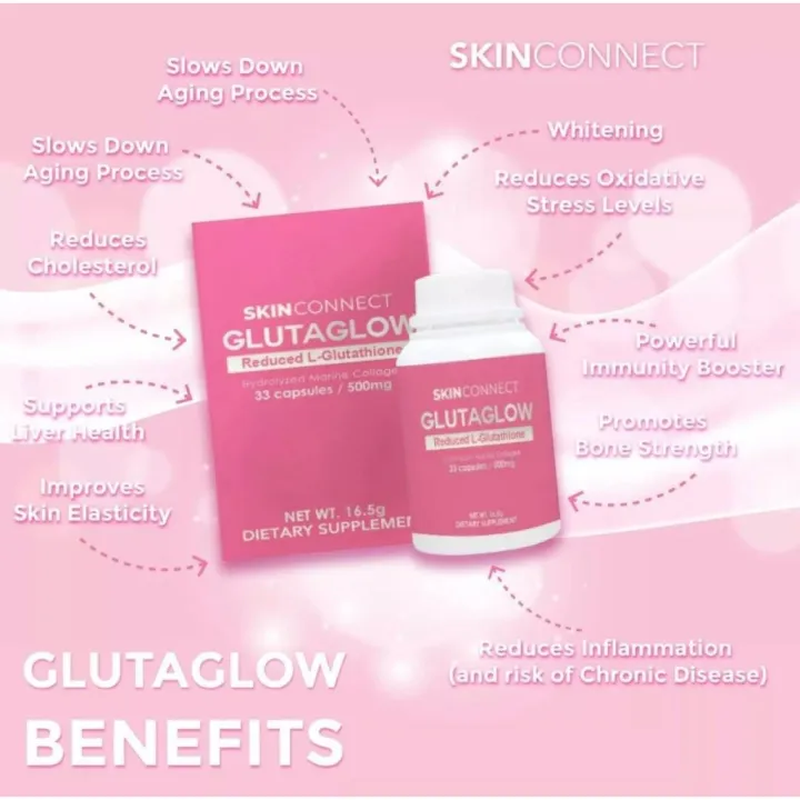 Gluta Glow Skin Connect | Authentic Gluta Glow Skin Connect - 33 ...