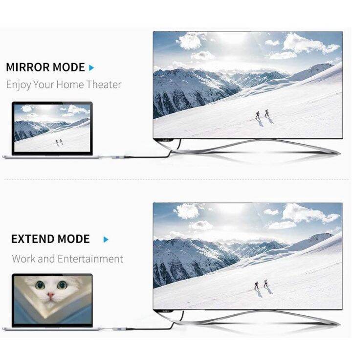 3in1มินิช่องแสดงผลไปยัง-hdmi-4k-vga-สายสัญญาณแบบ-dvi-macbook-pro-อะแดปเตอร์วิดีโอสายแปลงสัญญาณ-mini-dp-hdmi-dvi-จอภาพสำหรับมอนิเตอร์พีซี