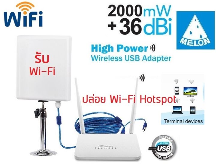 router-usb-wifi-รับสัญญาณ-wifi-ระยะไกล-และแชร์-สัญญาณ-wifi-ผ่าน-router-รองรับการใช้งาน-32-user