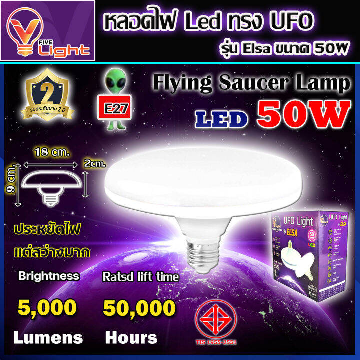 หลอดไฟ-ufo-led-แสงสีขาว-daylight-ufo-หลอดไฟled-ทรงกลม-มีให้เลือก-50w-สว่างมาก-ประหยัดไฟ-ทนทาน-น้ำหนักเบา-e27-ขั้วเกลียว