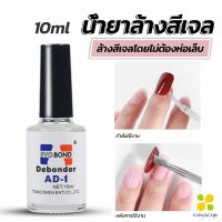 CLM น้ํายาละลายกาว ถอดเล็บ PVC เช็ดกาว  Nail polish remover