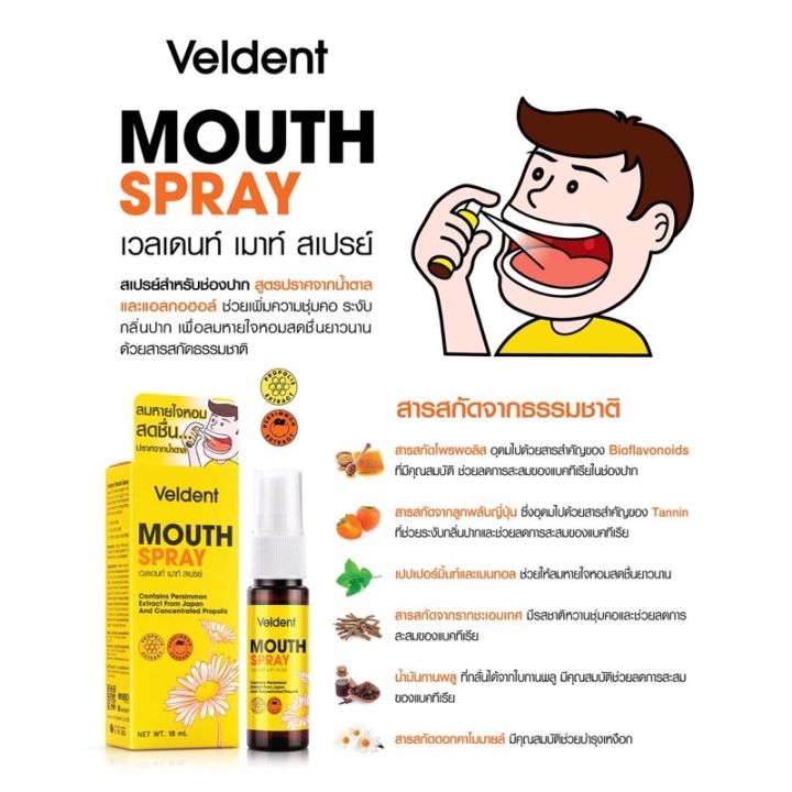 veldent-mouth-spray-เวลเดนท์-สเปรย์-ระงับกลิ่นปาก