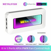 ตัวกระจายสัญญาณพัดลม METALFISH Argh พร้อม4Pin PWM สำหรับคอมพิวเตอร์ระบายความร้อนซิงค์ CPU หม้อน้ำ5V 3PIN ไฟ LED แถบรีโมทคอนโทรล